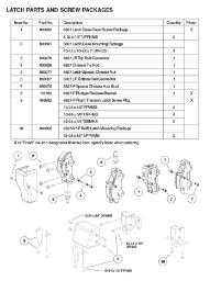 LATCH PARTS AND SCREW PACKAGES